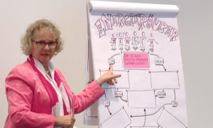 Mehr über den Artikel erfahren Dringlich oder wichtig?