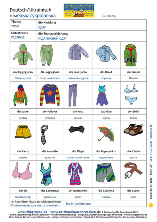 008-005 Teenagerkleidung