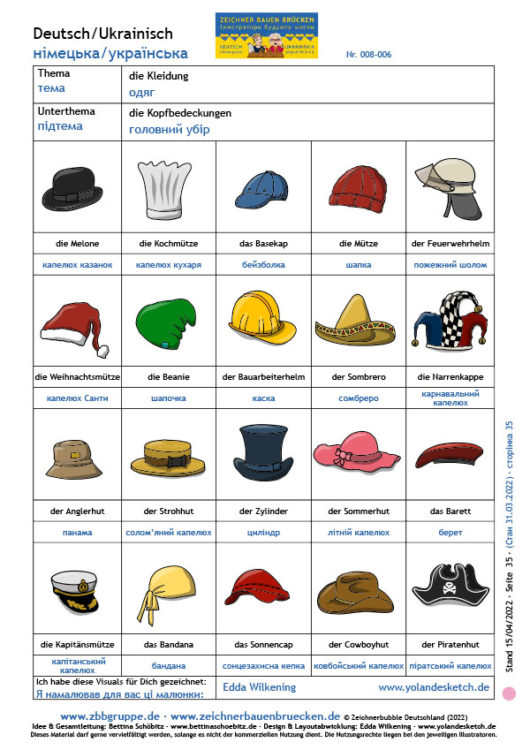 008-006 Kopfbedeckungen