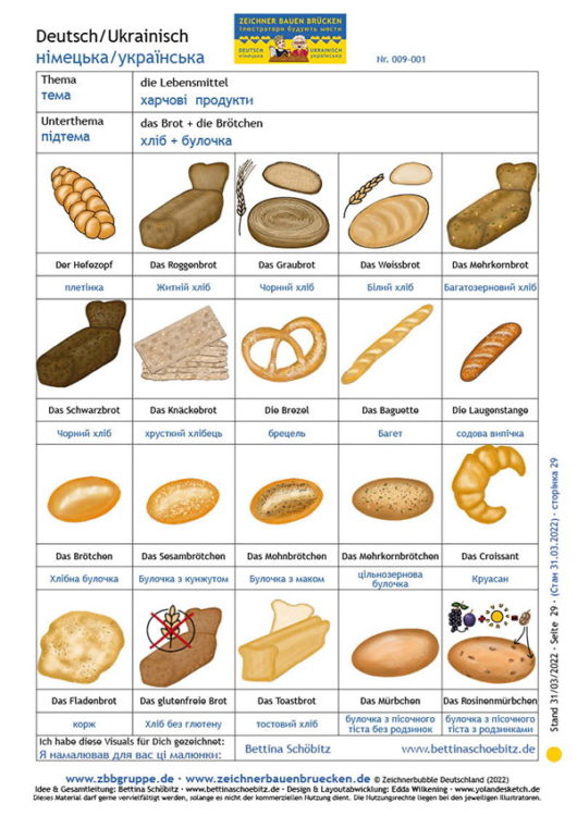 009-001 Brot + Brötchen