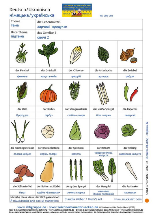 009-004 Gemüse 2/2