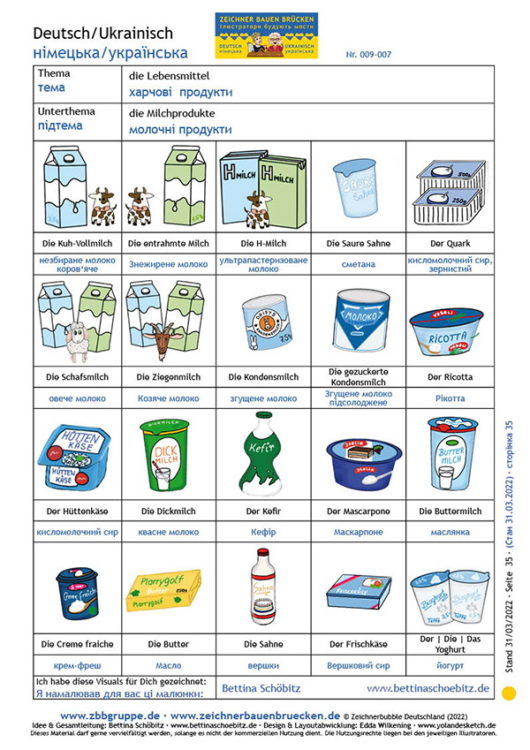 009-007 Milchprodukte