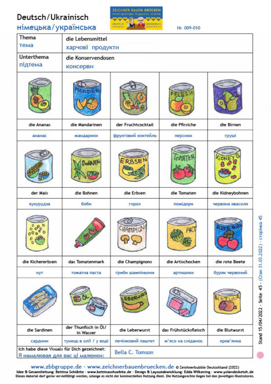 009-010 Dosenkonserven