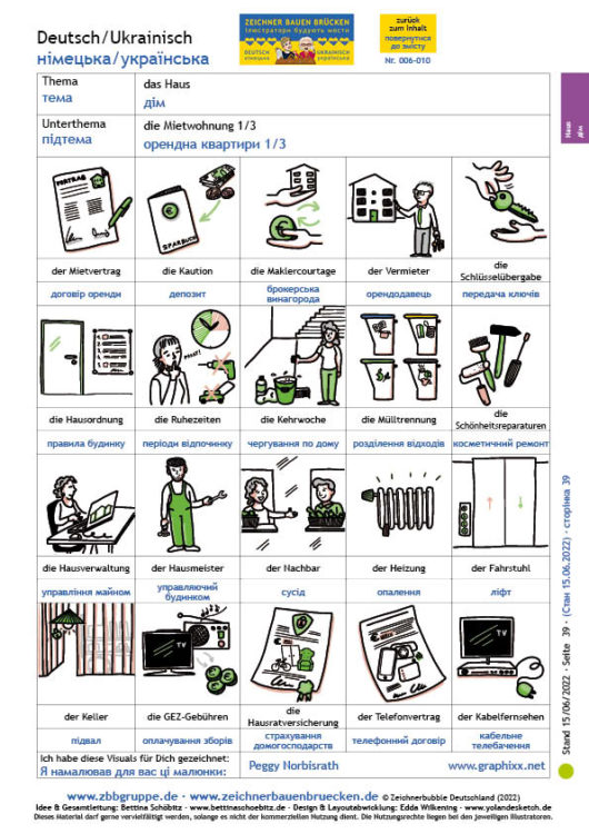 006-010 Mietwohnung 1/3