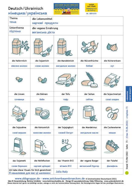 009-015 Vegane Ernährung