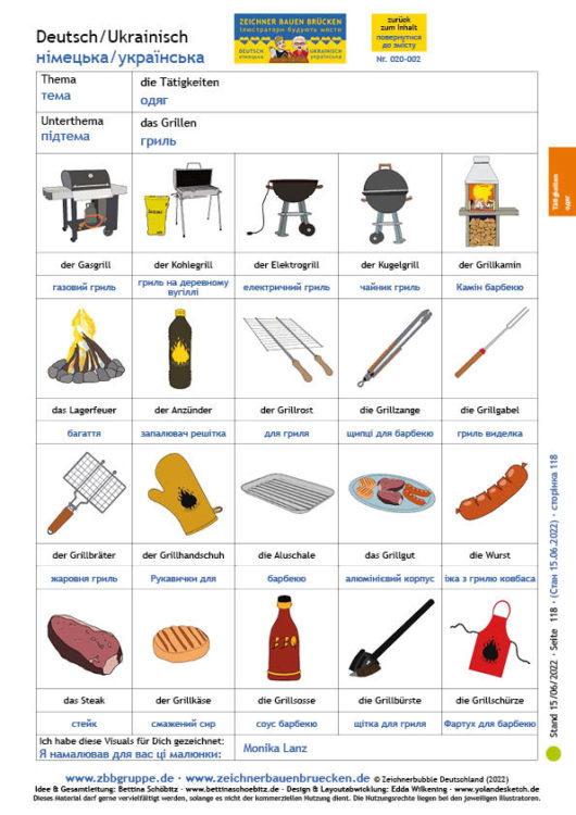 020-002 Grillen