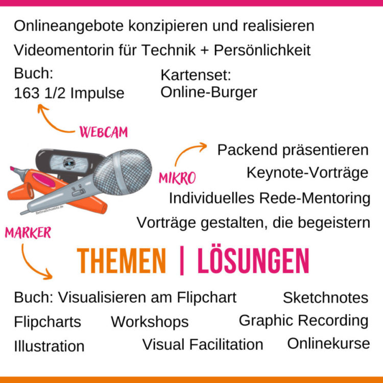 Themen