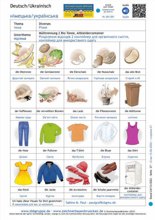 002-009 Mülltrennung Biotonne - Kleidung