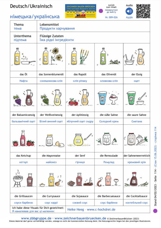 009-026 Flüssige Zutaten