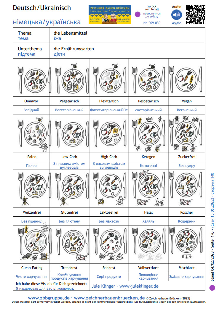 009-030 Ernährungsarten